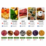 Déshydrateur alimentaire de fruits et légumes 6 Niveaux 400W Multismart MS-FD1106 – فرن ميكروويف مولتي سمارت 400 واط MS-FD1106