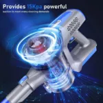 Aspirateur Balai flex Sans Fil 2-en-1 avec Écran Tactile Aspirateur Sans Fil Multismart MS-VC3012 – مكنسة كهربائية مولتي سمارت MS-VC3012