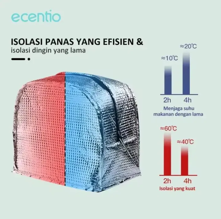 Sac à déjeuner isotherme bleu avec une doublure en Aluminium