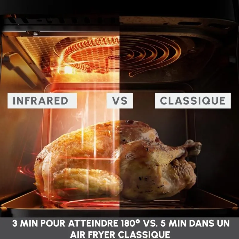Air fryerMoulinex Easy Fry Infrared 7L,  Technologie infrarouge Exclusive  plus rapide plus homogène
Grande capacitéEZ831GF0